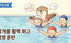 Featured image of post 2026-01-04 코칭 훈련