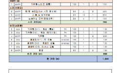 Featured image of post 2026-04-11 자체훈련