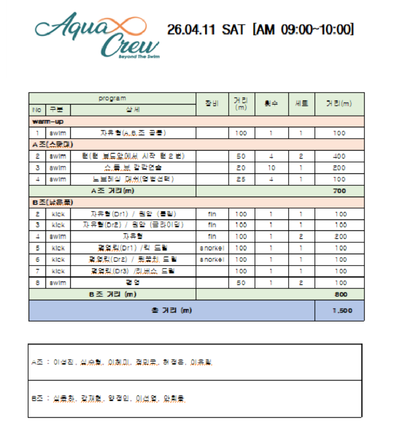 Featured image of post 2026-04-11 자체훈련